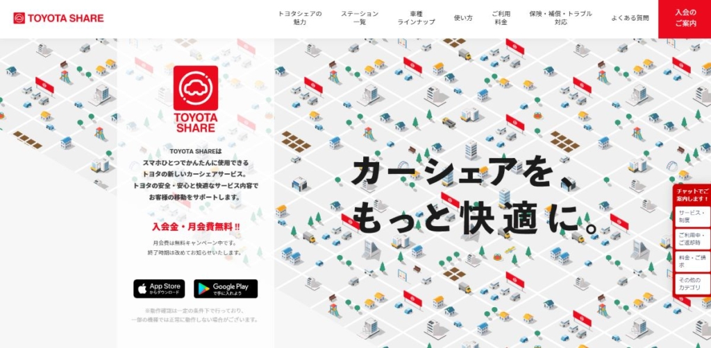 トヨタシェア
